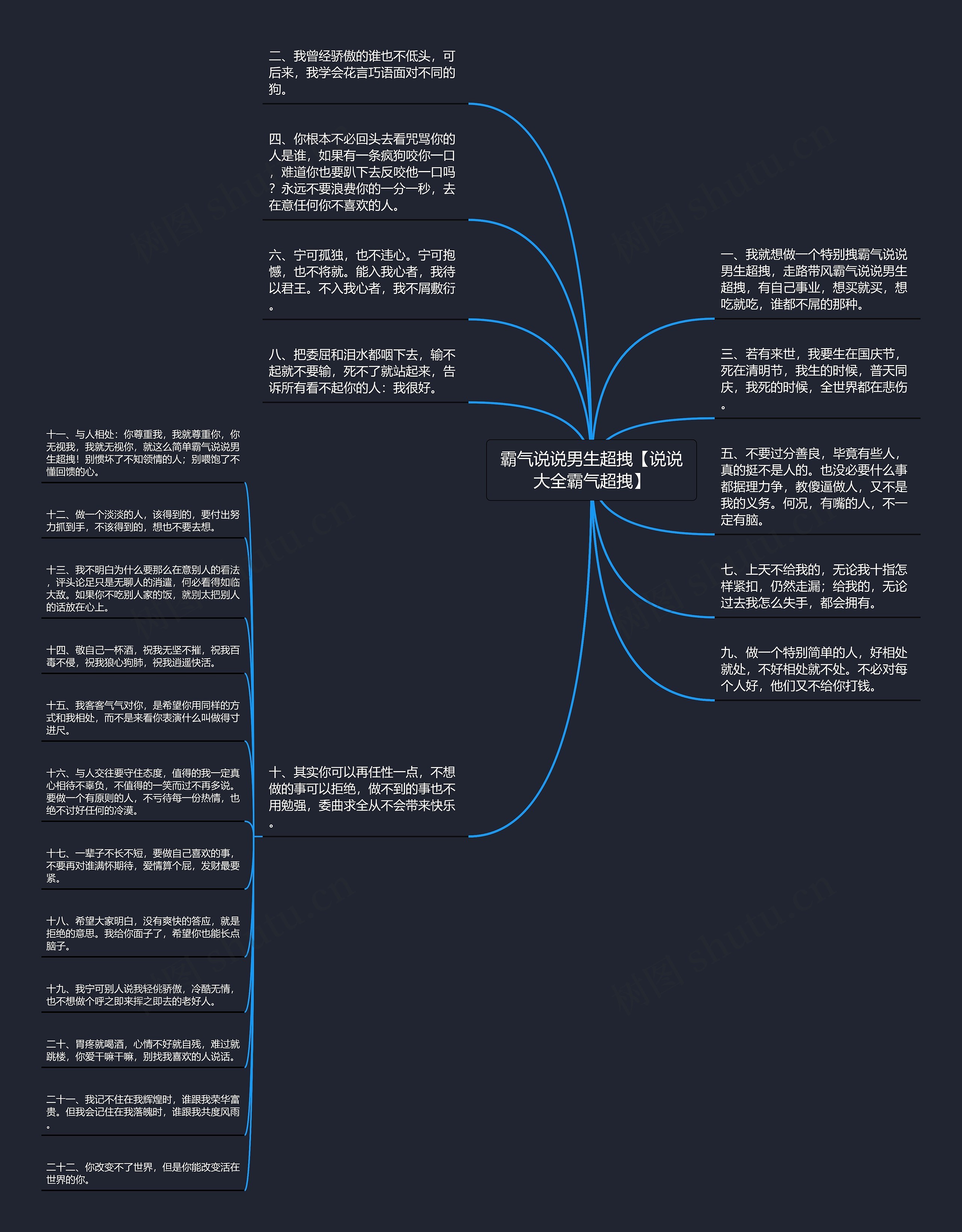 霸气说说男生超拽【说说大全霸气超拽】 霸气说说男生超拽【说说大全霸气超拽】