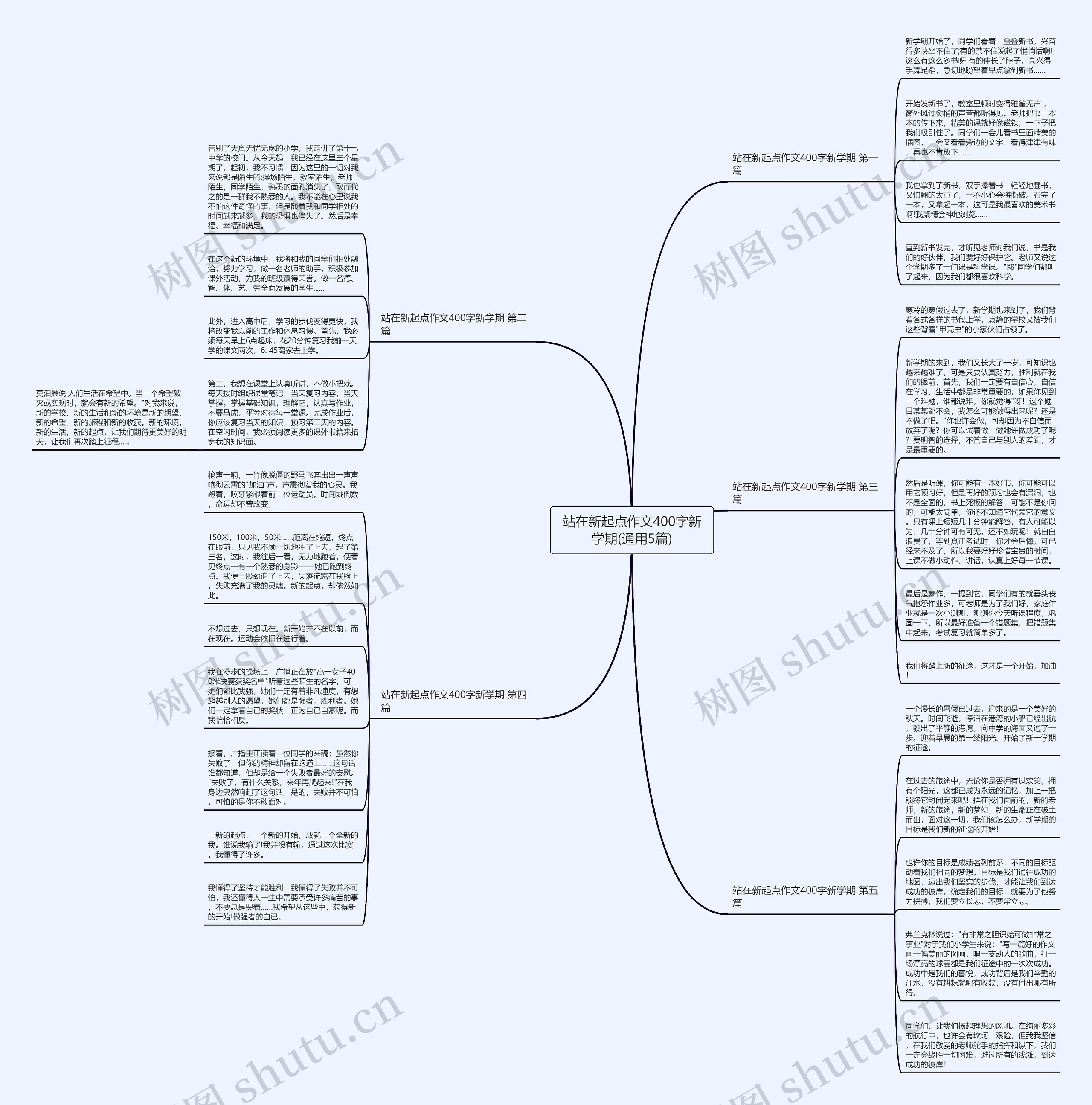 站在新起点作文400字新学期(通用5篇)思维导图