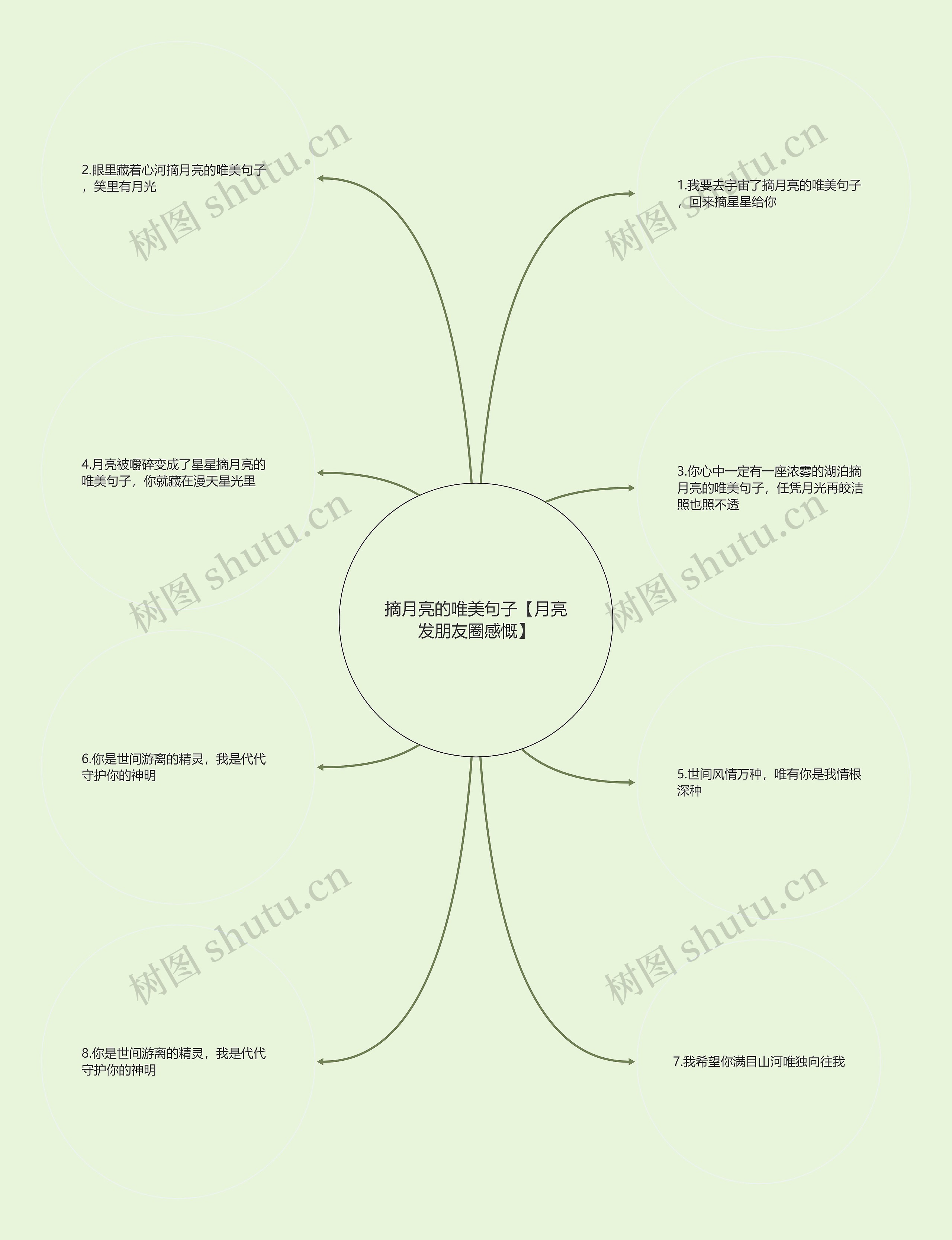 摘月亮的唯美句子【月亮发朋友圈感慨】 摘月亮的唯美句子【月亮发朋友圈感慨】