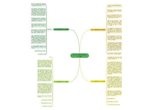 进入初二我想对自己说作文(4篇) 进入初二我想对自己说作文(4篇)