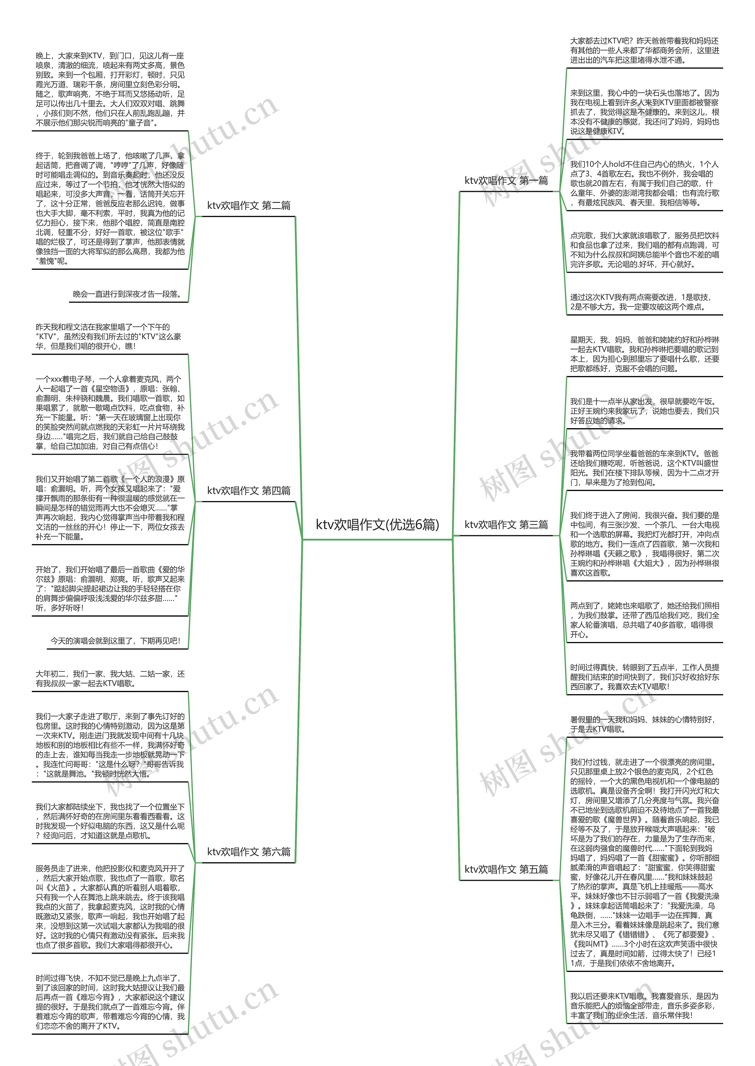 ktv欢唱作文(优选6篇) ktv欢唱作文(优选6篇)