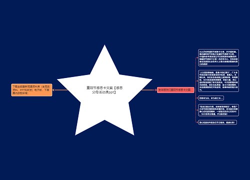 重阳节感恩卡文案【感恩父母活动课ppt】