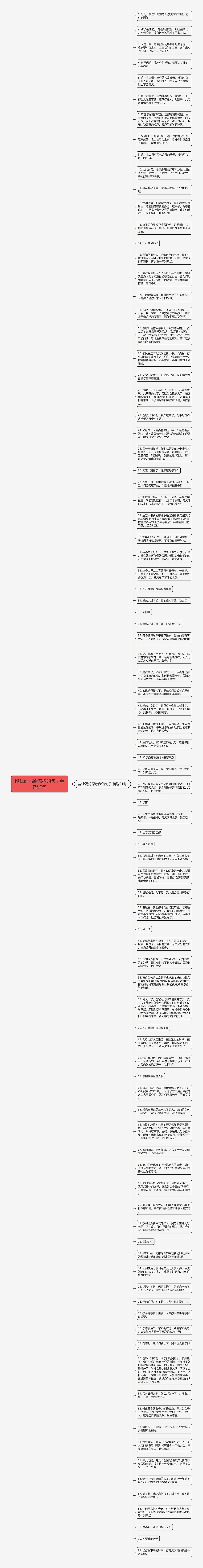 能让妈妈原谅我的句子精选90句思维导图