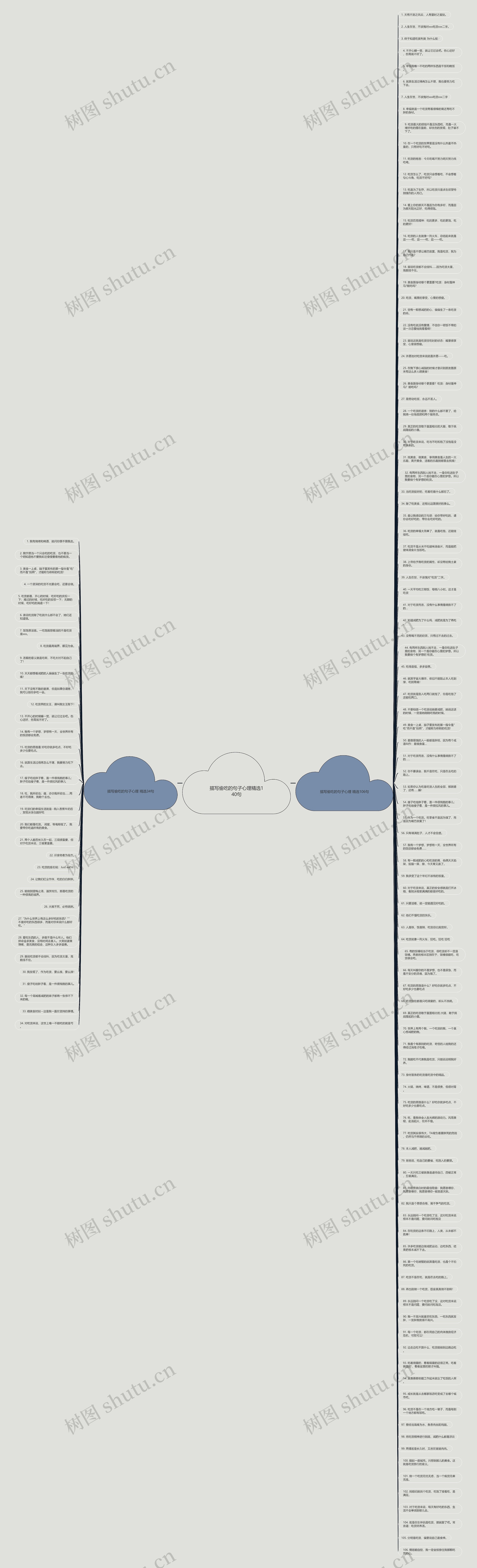 描写偷吃的句子心理精选140句思维导图