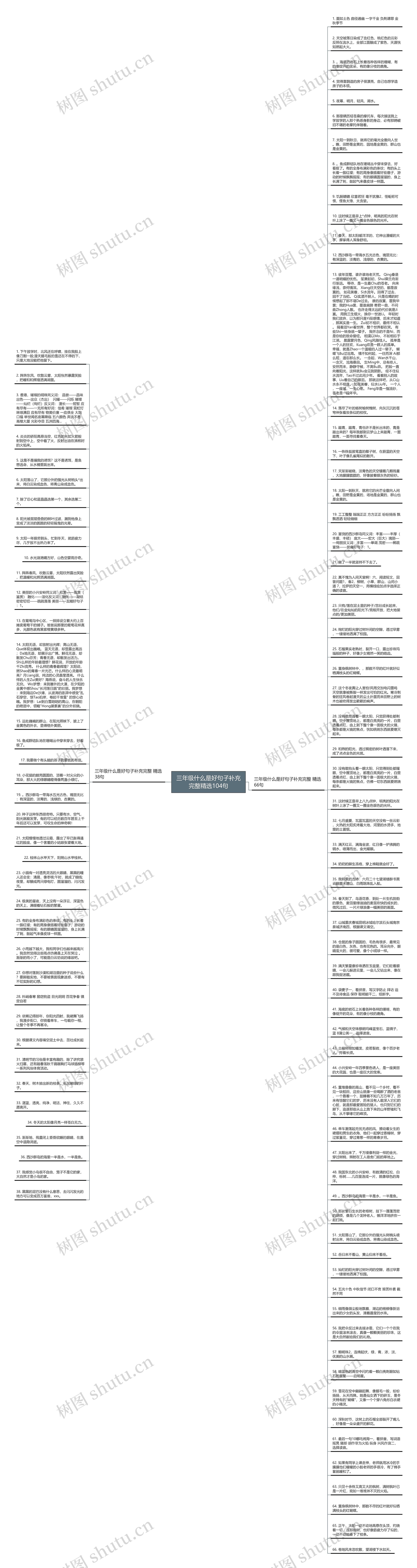 三年级什么是好句子补充完整精选104句思维导图
