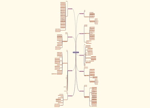 配件类采购合同范本精选9篇 配件类采购合同范本精选9篇