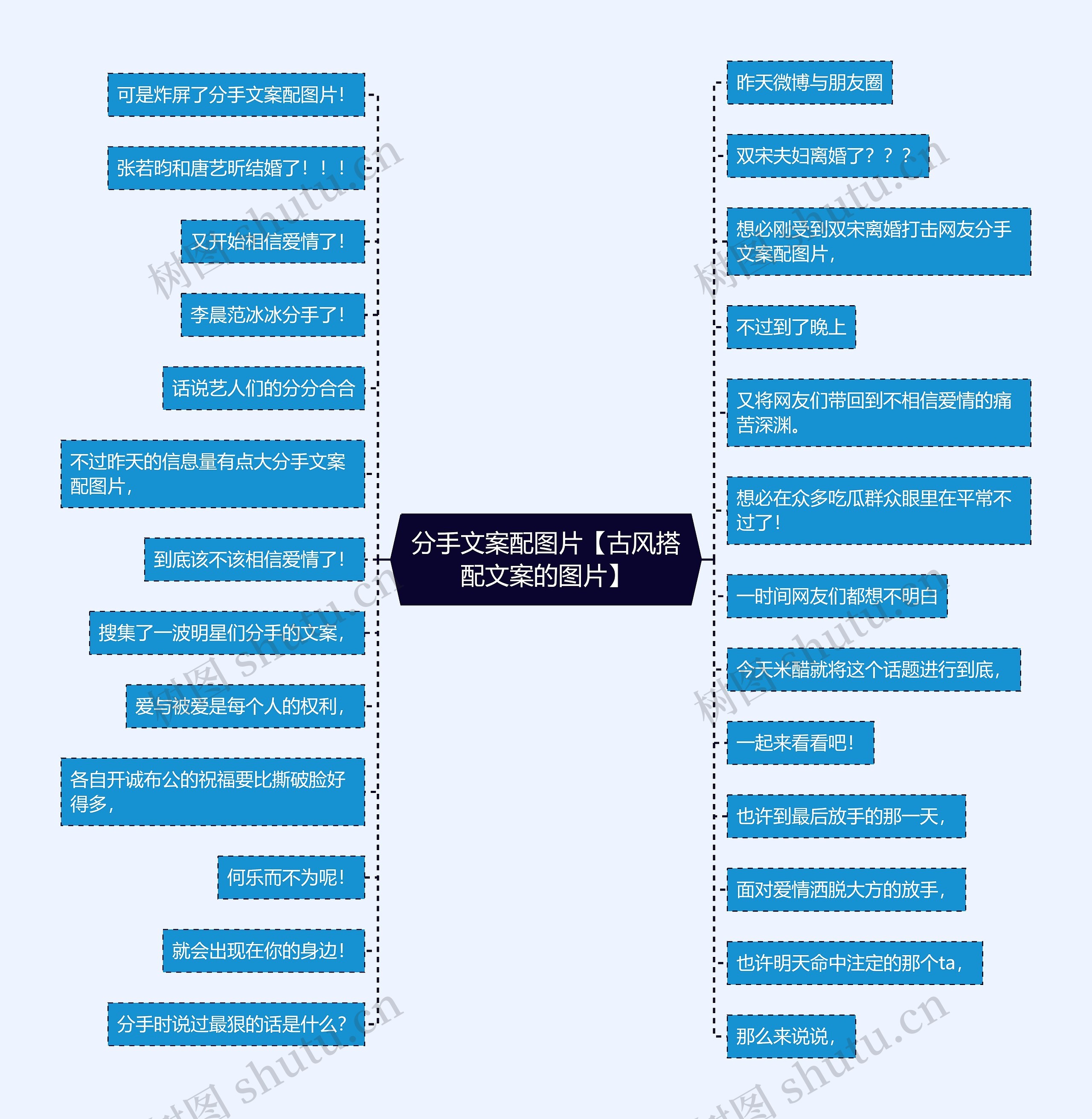 分手文案配图片【古风搭配文案的图片】 分手文案配图片【古风搭配文案的图片】