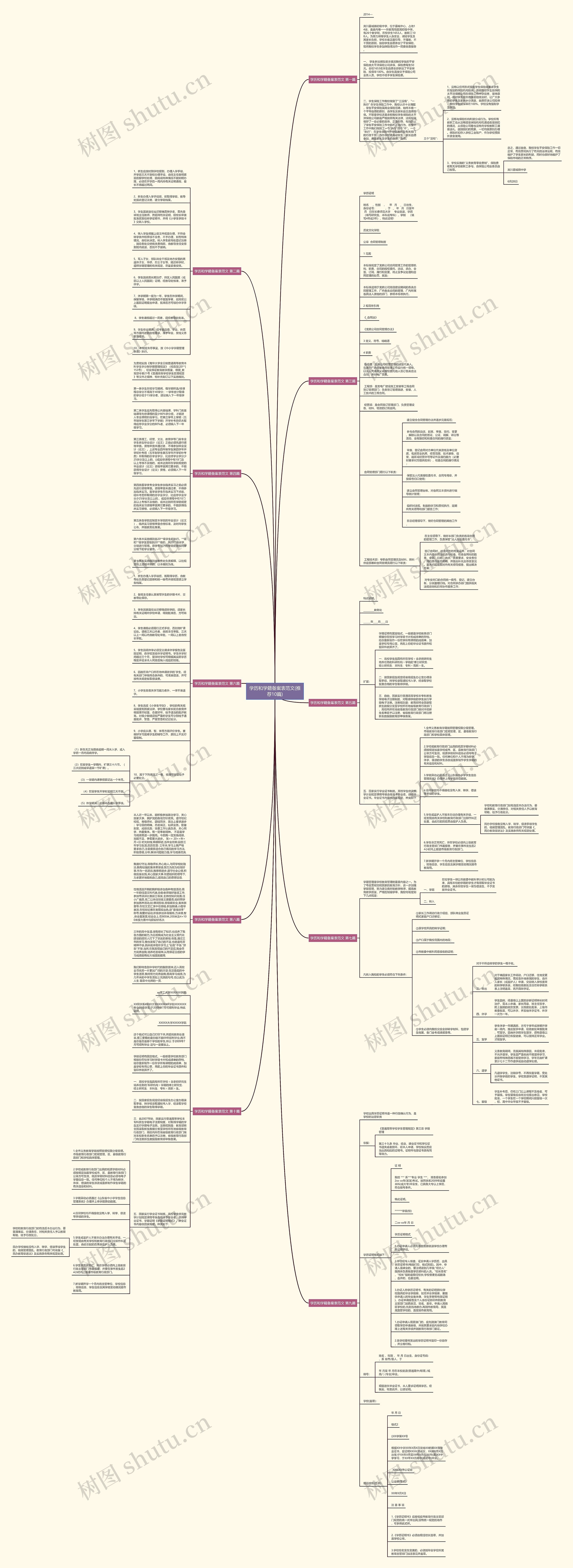 学历和学籍备案表范文(推荐10篇)思维导图