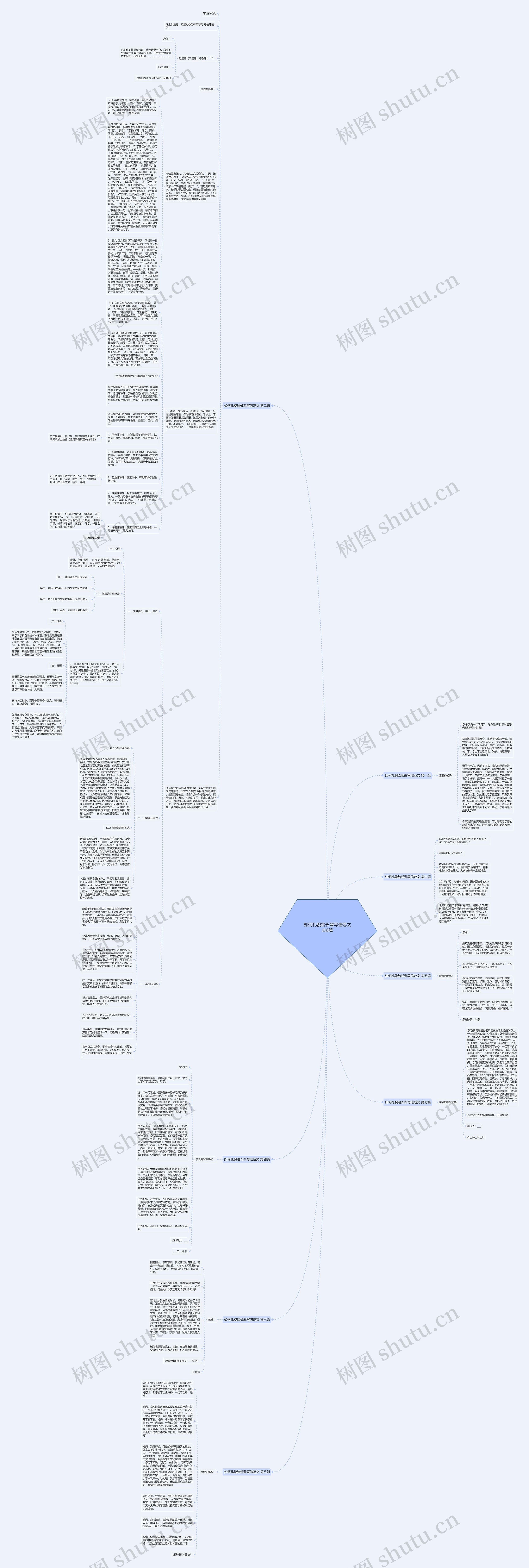 如何礼貌给长辈写信范文共8篇思维导图