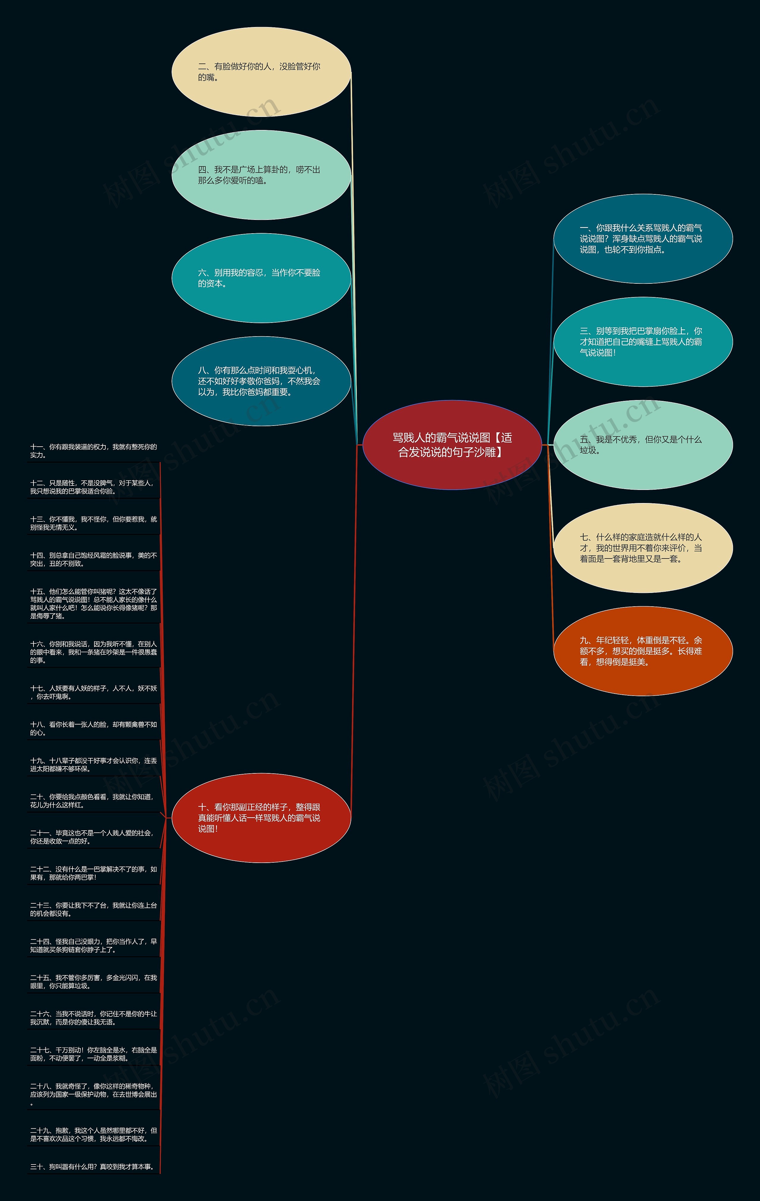 骂贱人的霸气说说图【适合发说说的句子沙雕】 骂贱人的霸气说说图【适合发说说的句子沙雕】