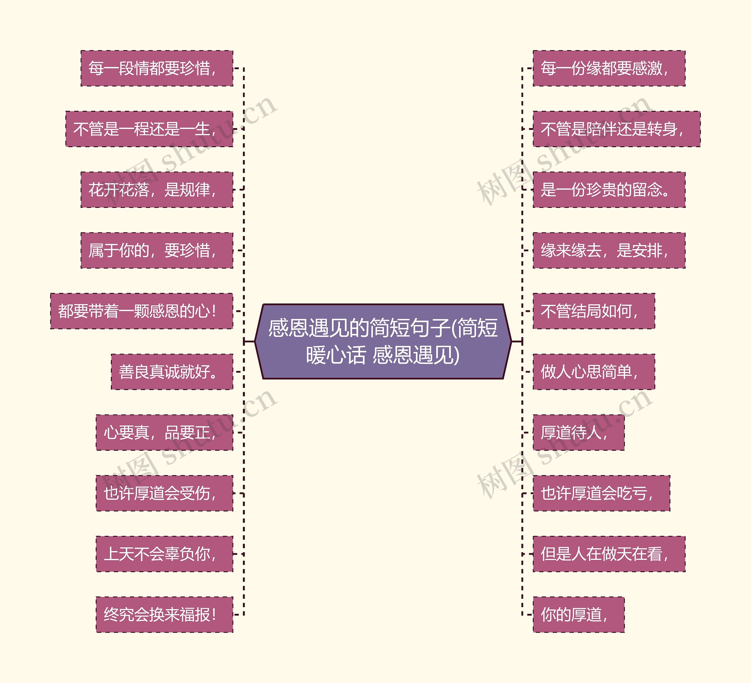 感恩遇见的简短句子(简短暖心话 感恩遇见) 感恩遇见的简短句子(简短暖心话 感恩遇见)