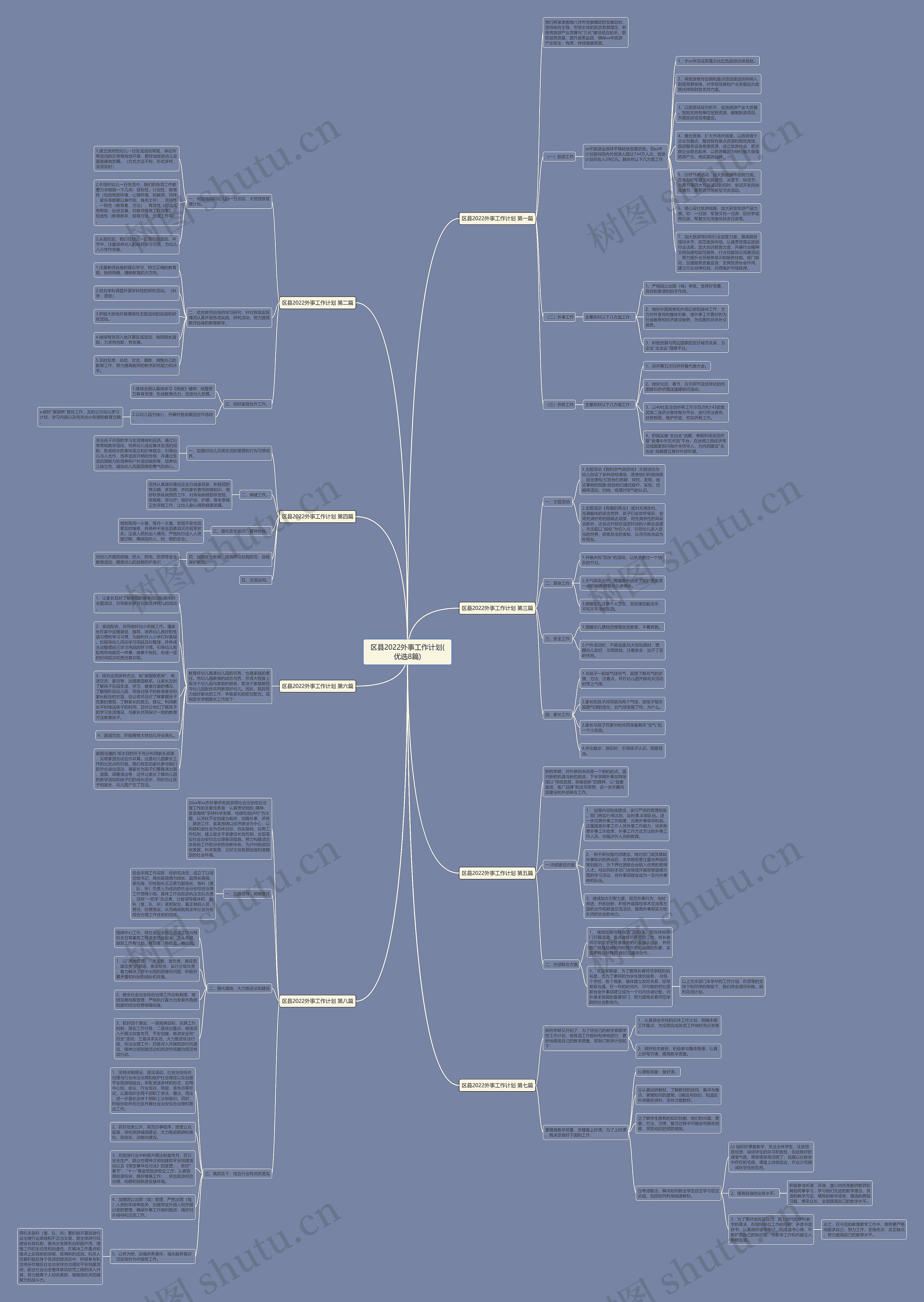 区县2022外事工作计划(优选8篇) 区县2022外事工作计划(优选8篇)