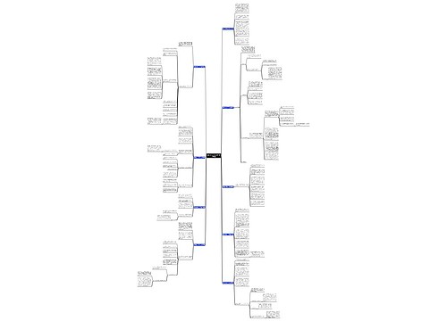 影院2022年工作总结(推荐9篇)