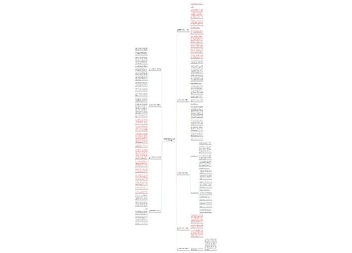 关于流星雨的幻想作文500字(精选9篇)思维导图