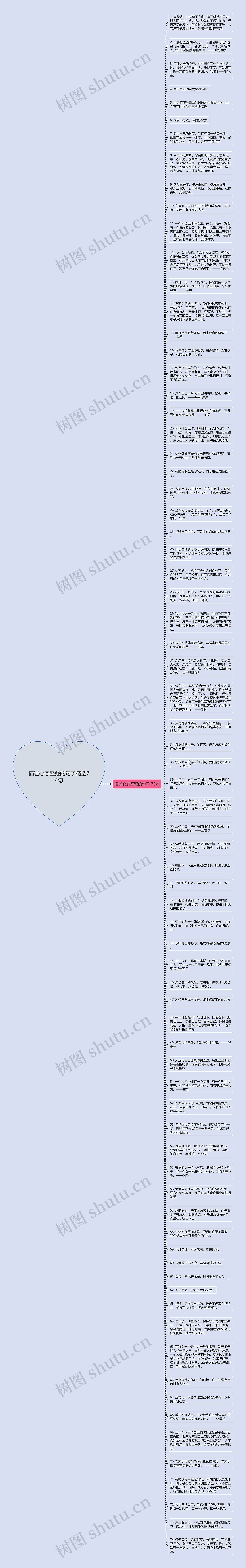 描述心态坚强的句子精选74句