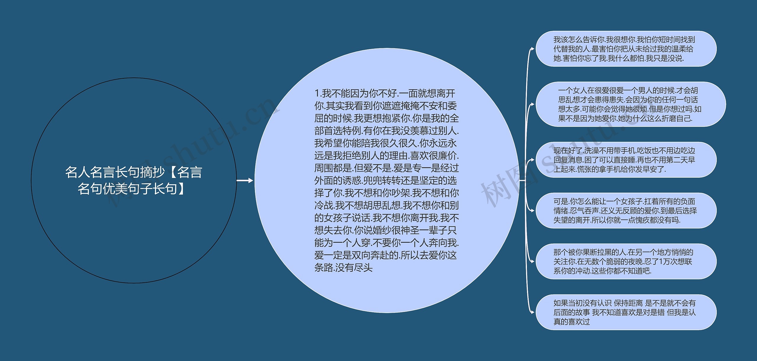 名人名言长句摘抄【名言名句优美句子长句】