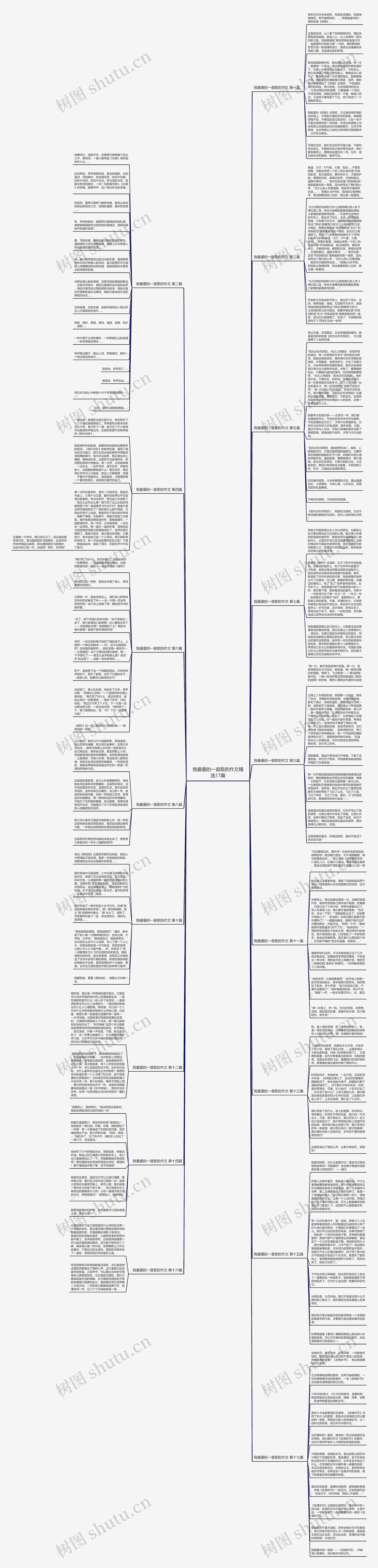 我最爱的一首歌的作文精选17篇思维导图