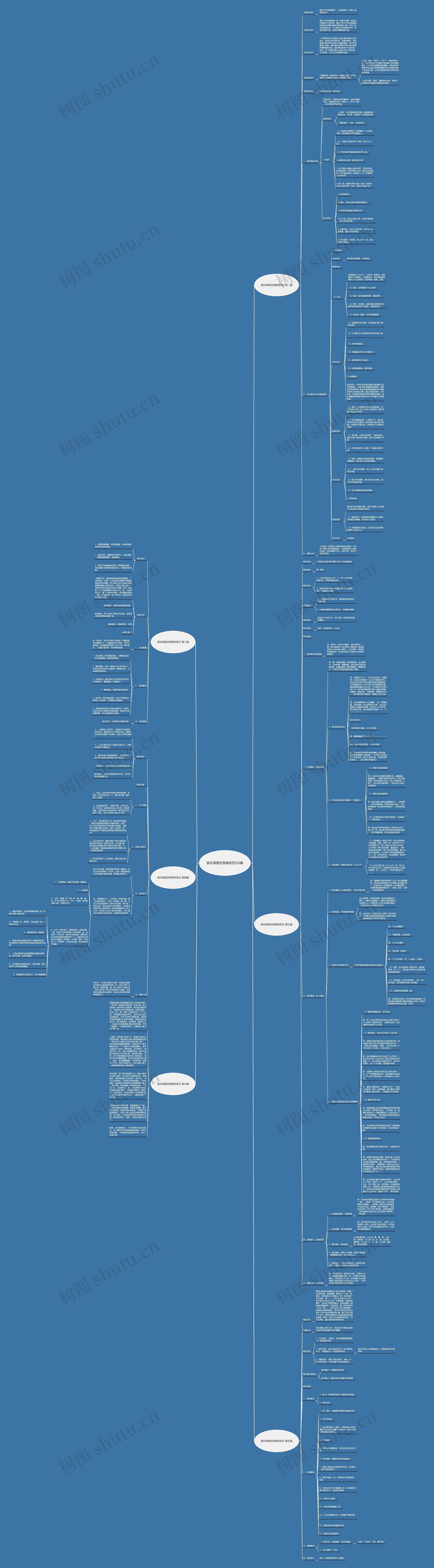 音乐课堂优秀案例范文6篇思维导图