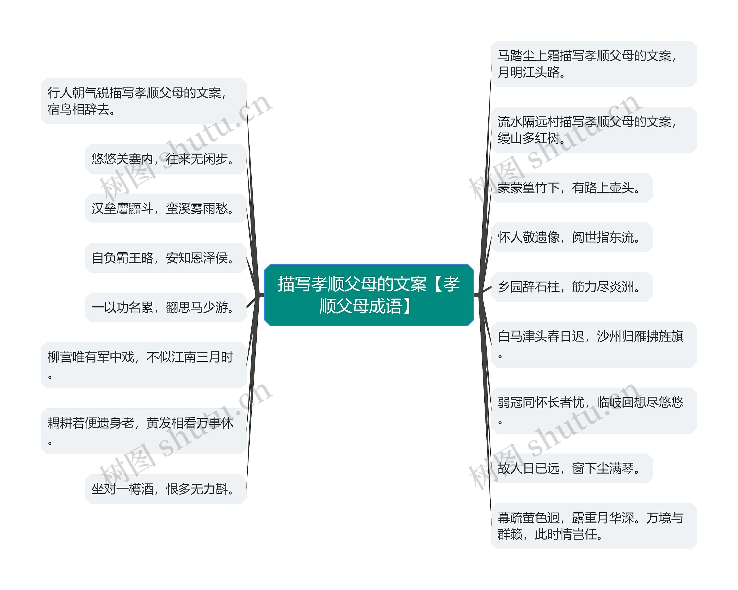 描写孝顺父母的文案【孝顺父母成语】 描写孝顺父母的文案【孝顺父母成语】