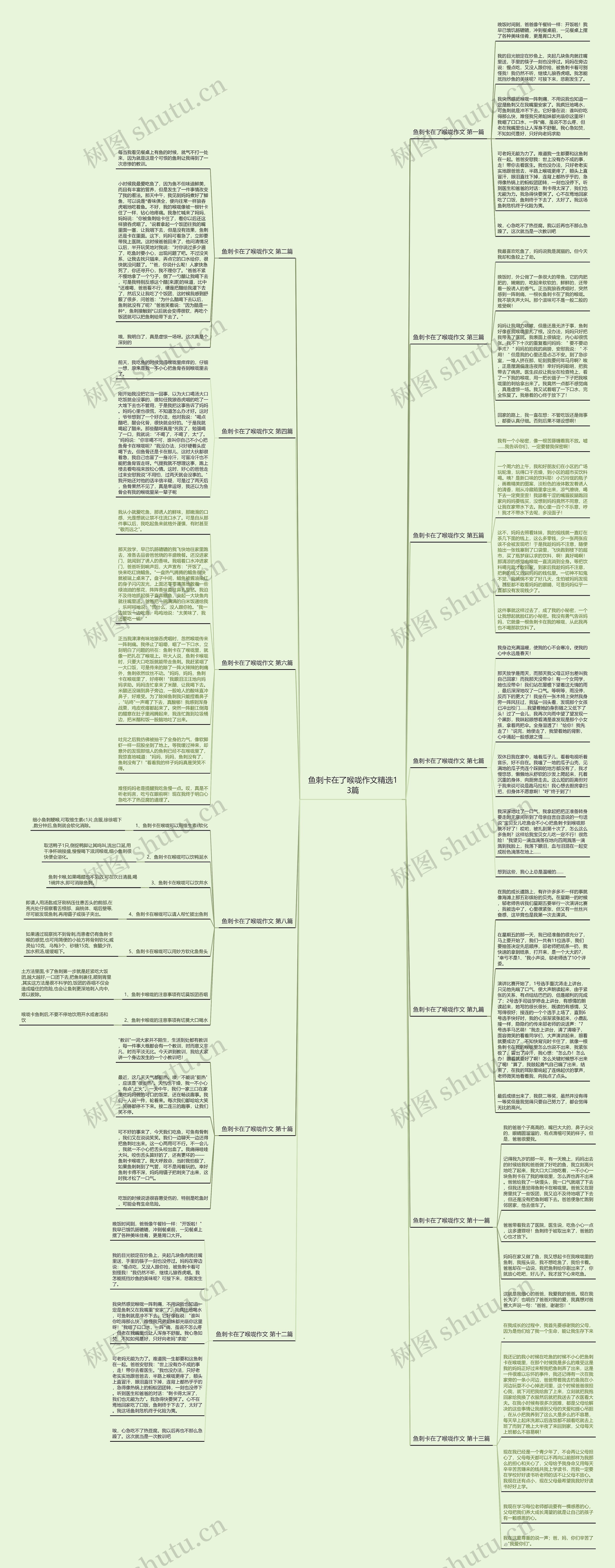 鱼刺卡在了喉咙作文精选13篇 鱼刺卡在了喉咙作文精选13篇