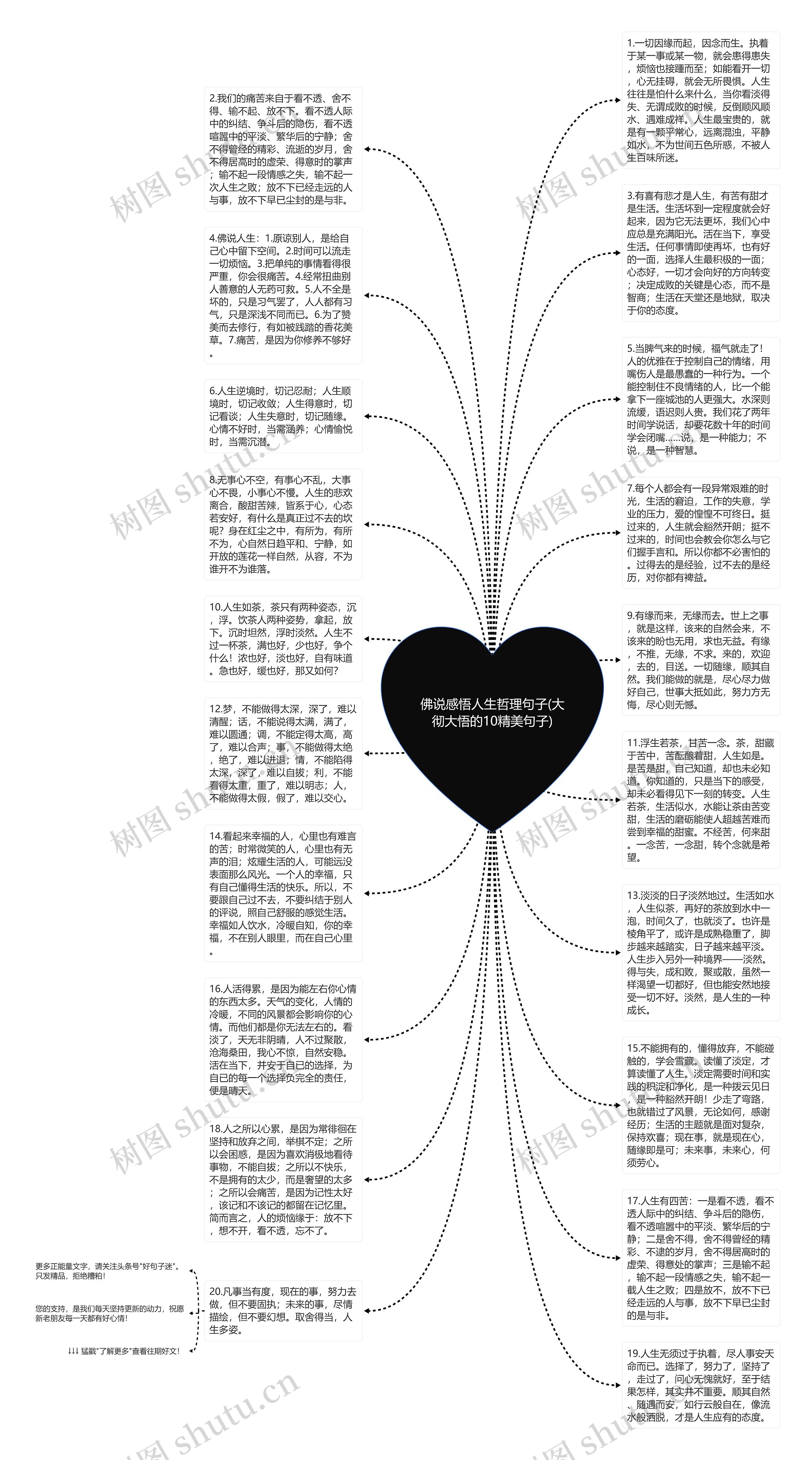 佛说感悟人生哲理句子(大彻大悟的10精美句子)