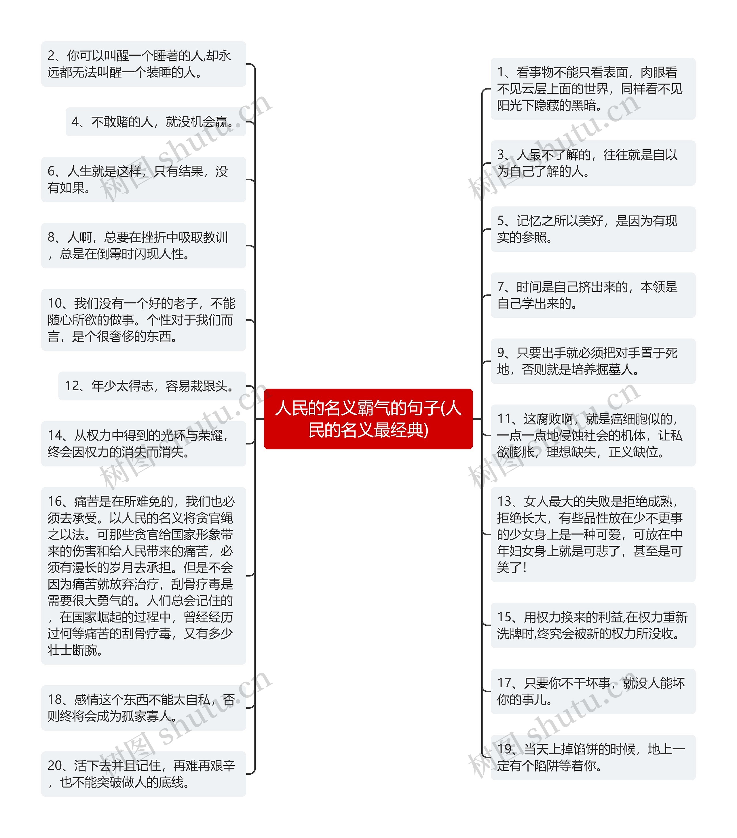 人民的名义霸气的句子(人民的名义最经典)