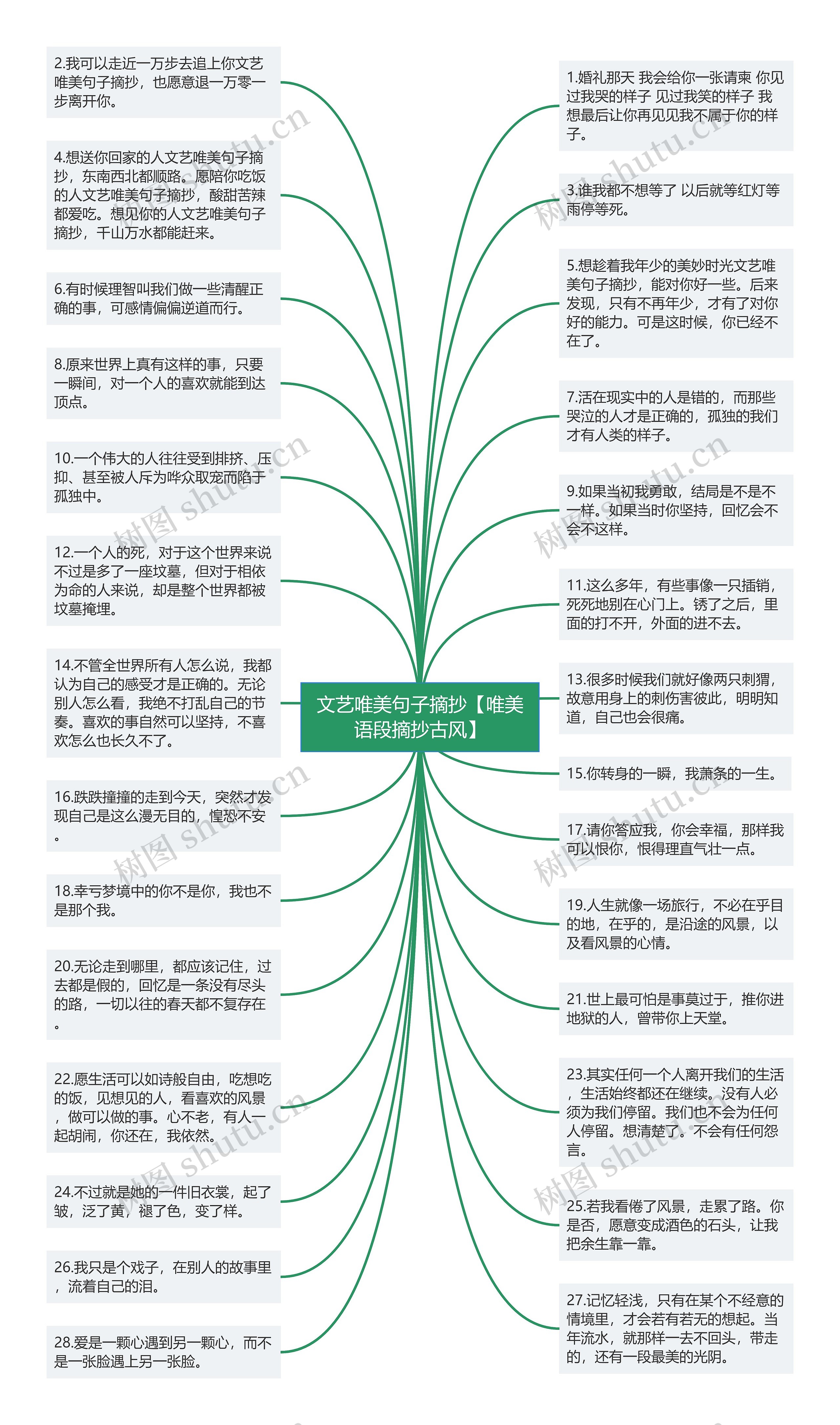 文艺唯美句子摘抄【唯美语段摘抄古风】