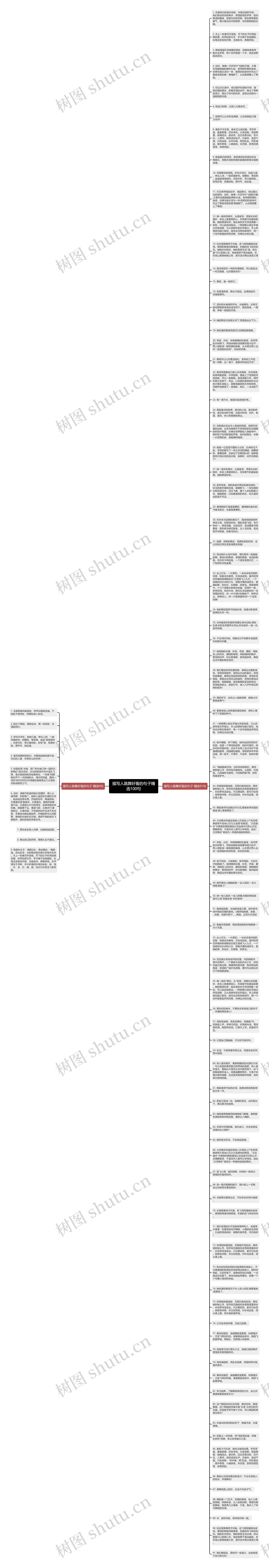描写人跳舞好看的句子精选100句思维导图