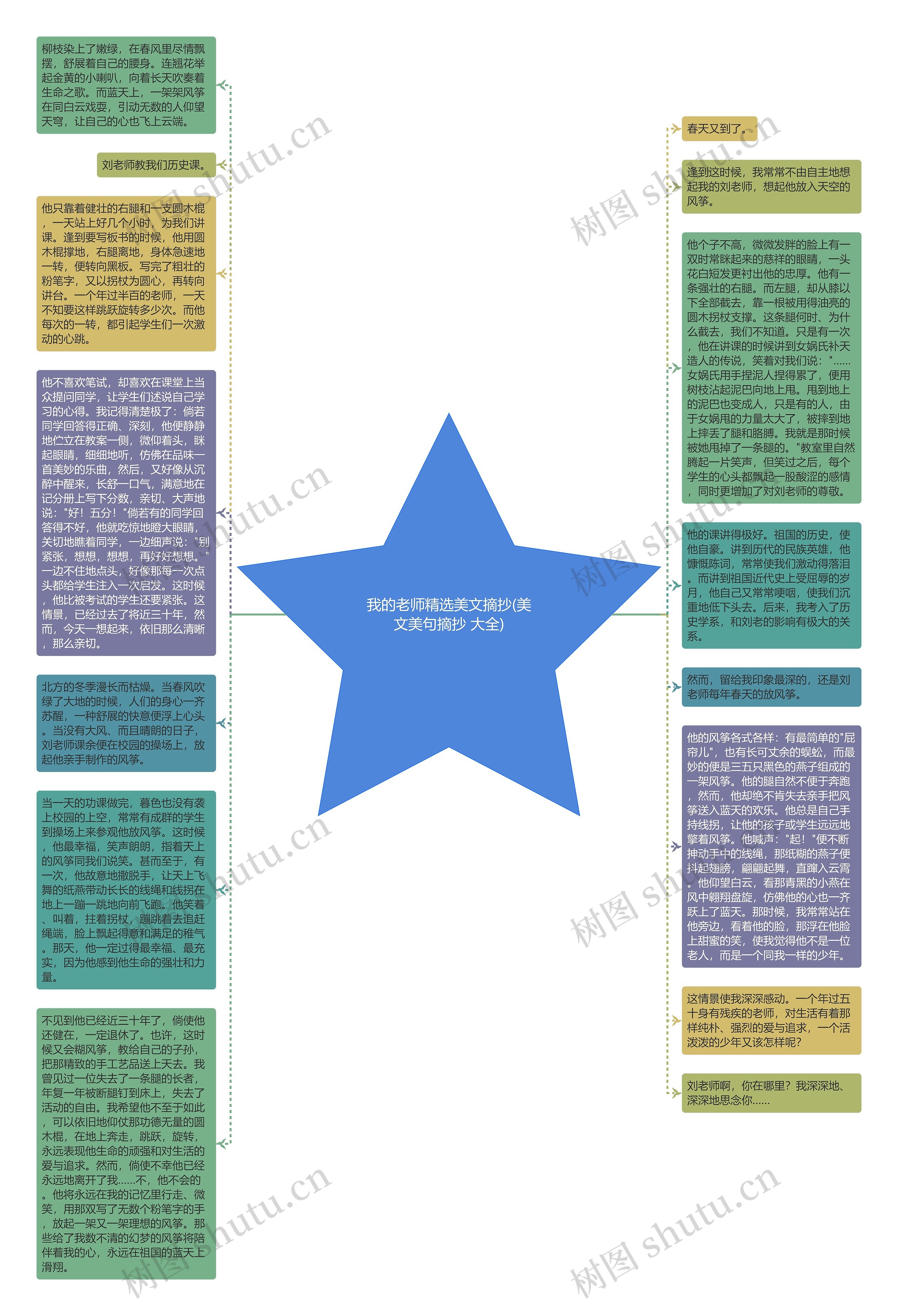 我的老师精选美文摘抄(美文美句摘抄 大全)