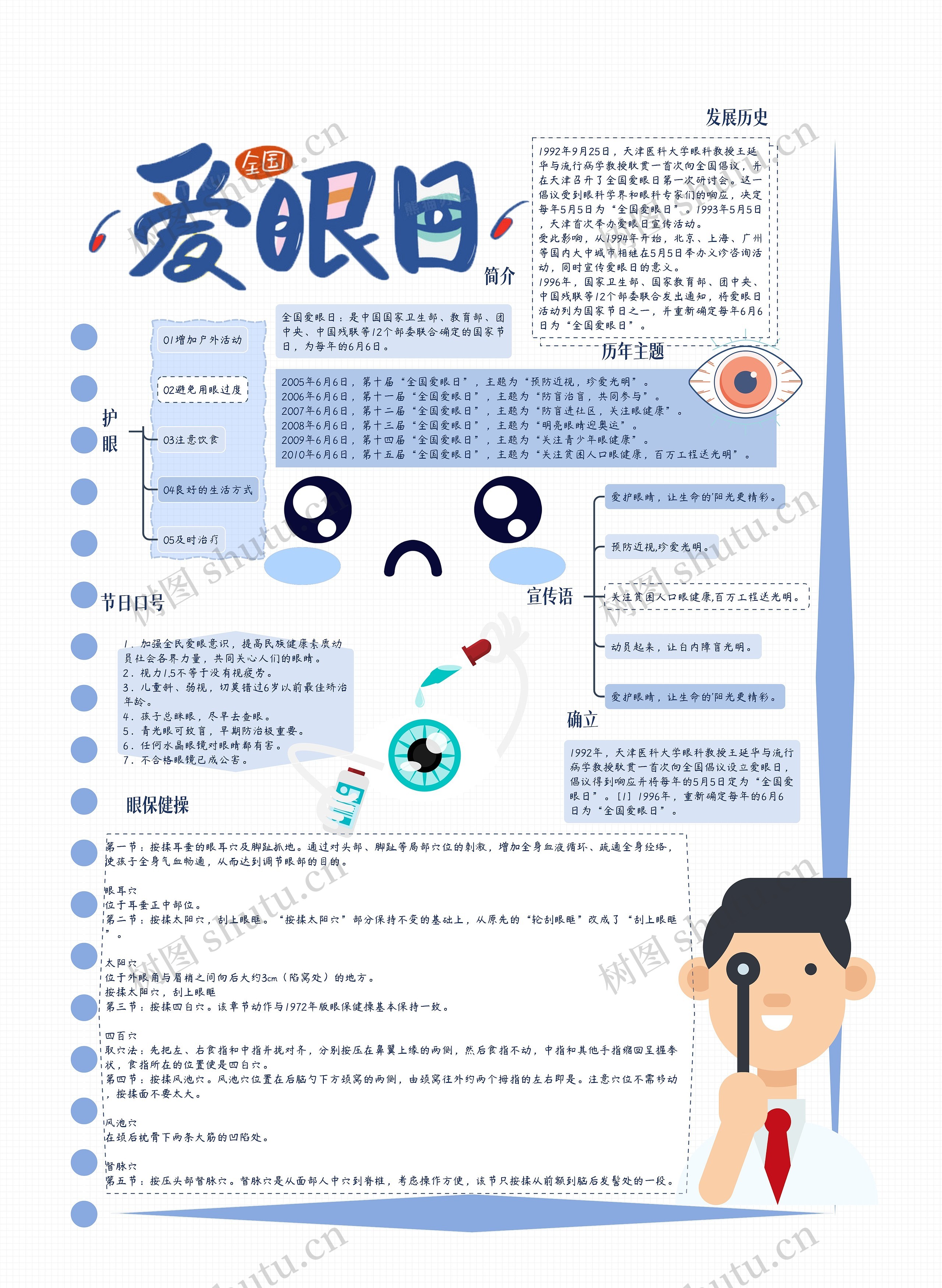 全国爱眼日思维导图