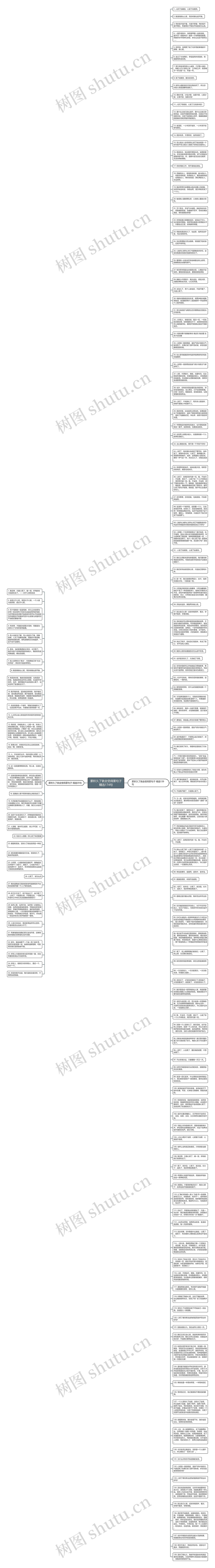 累积久了就会觉得累句子精选174句思维导图
