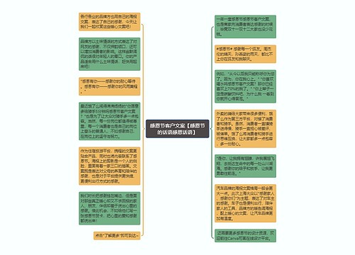 感恩节客户文案【感恩节的话语感恩话语】