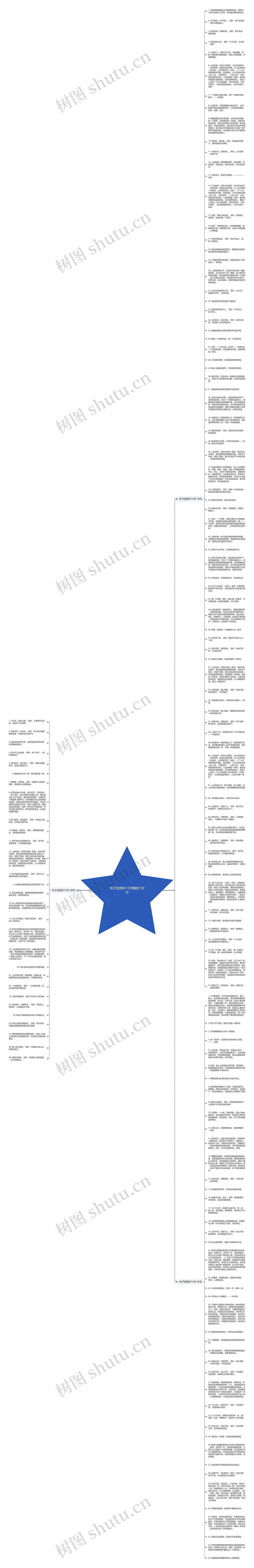 句子加赏析15字精选150句