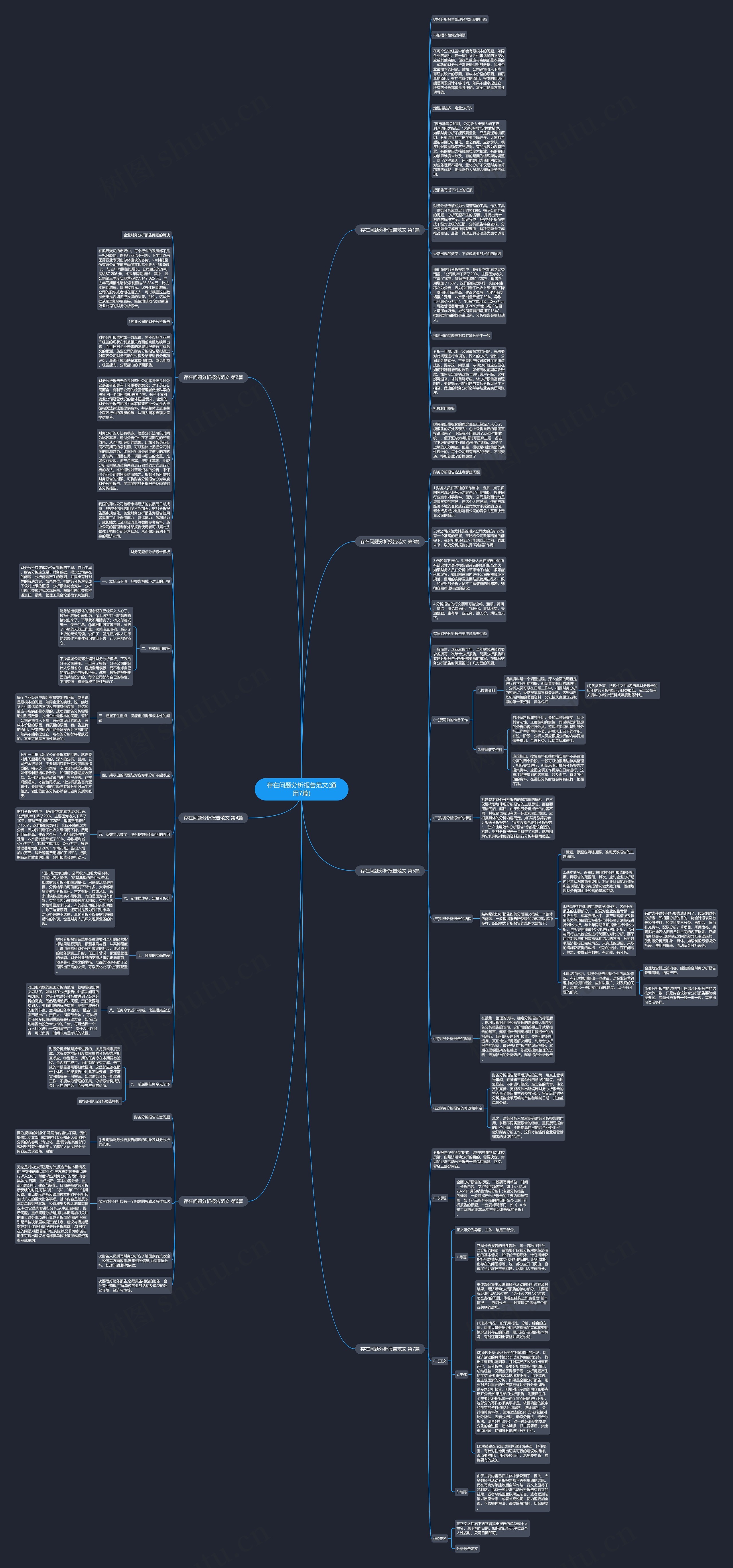 存在问题分析报告范文(通用7篇) 存在问题分析报告范文(通用7篇)