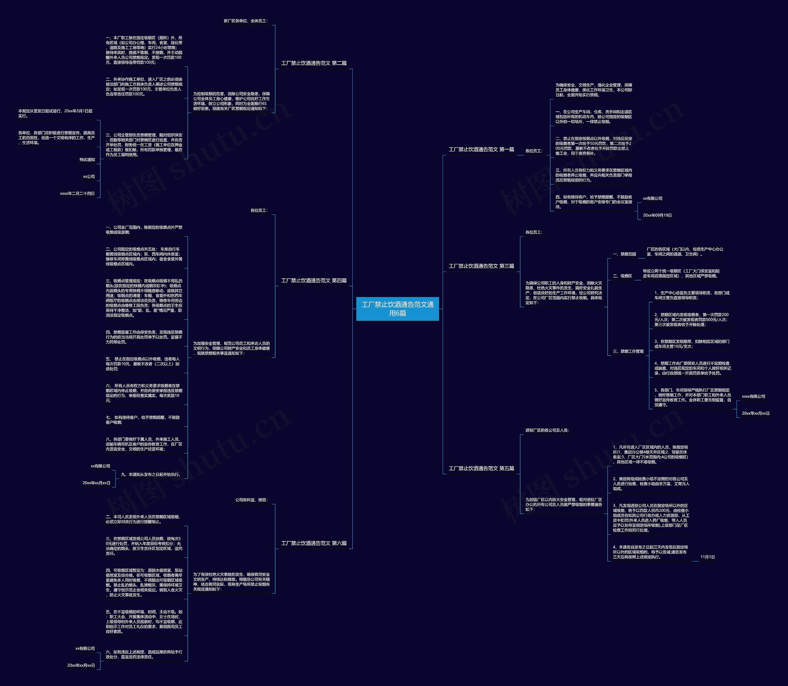 工厂禁止饮酒通告范文通用6篇思维导图