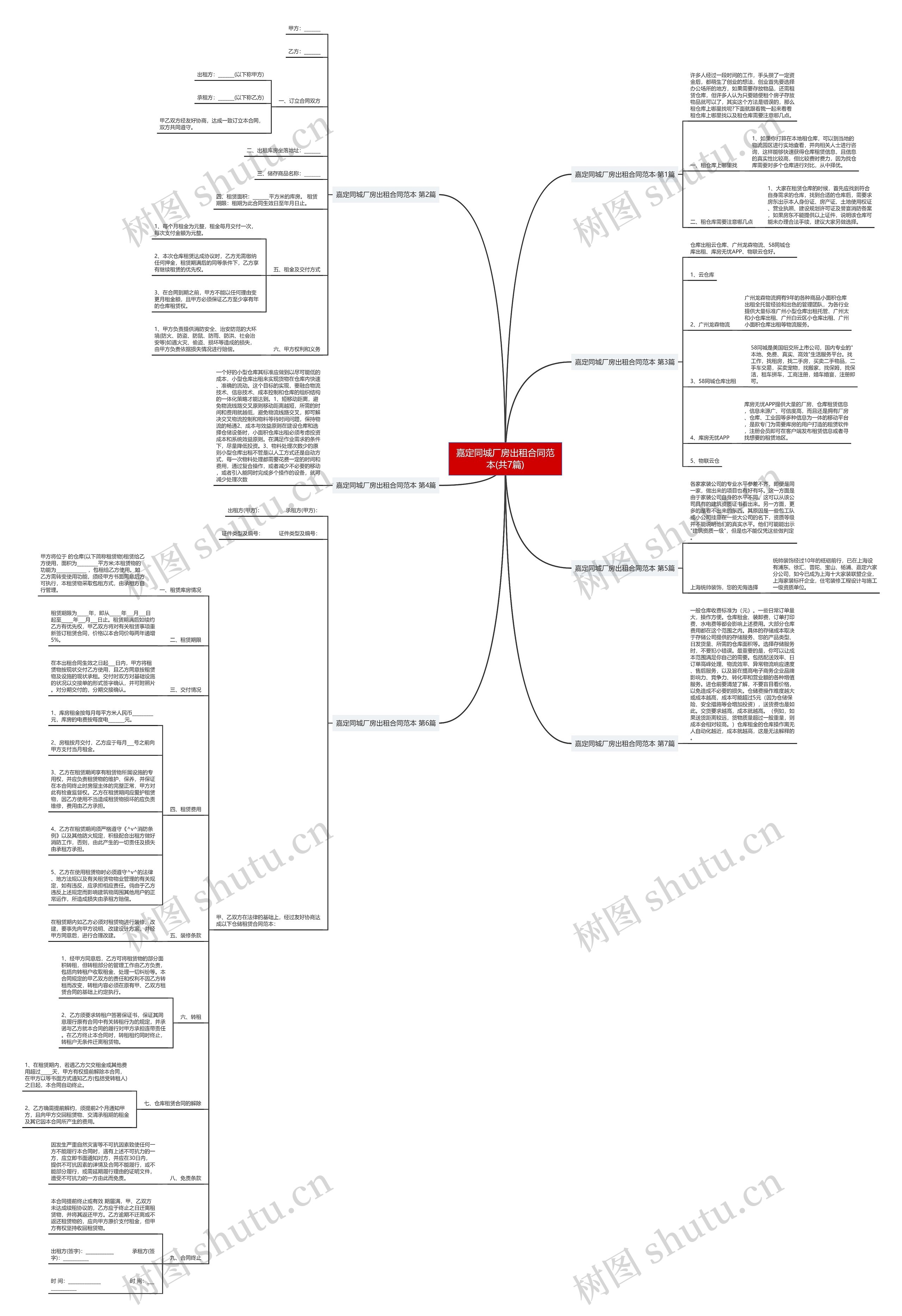 嘉定同城厂房出租合同范本(共7篇) 嘉定同城厂房出租合同范本(共7篇)