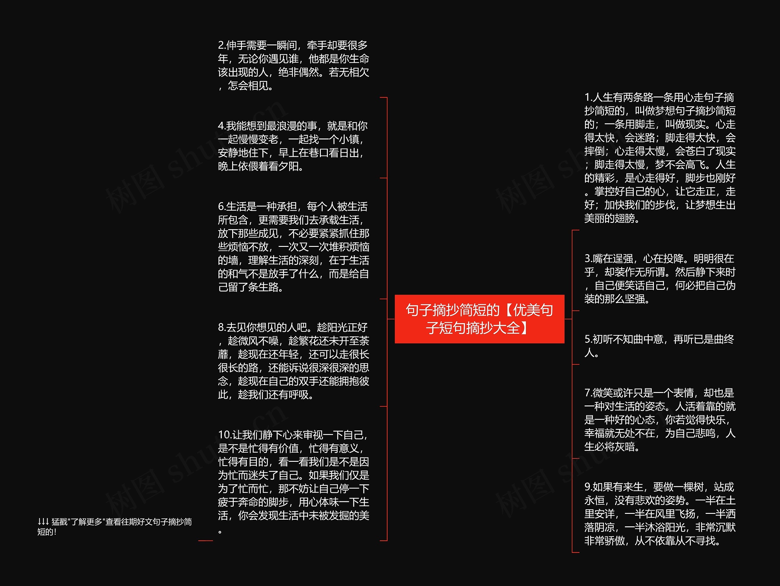 句子摘抄简短的【优美句子短句摘抄大全】思维导图