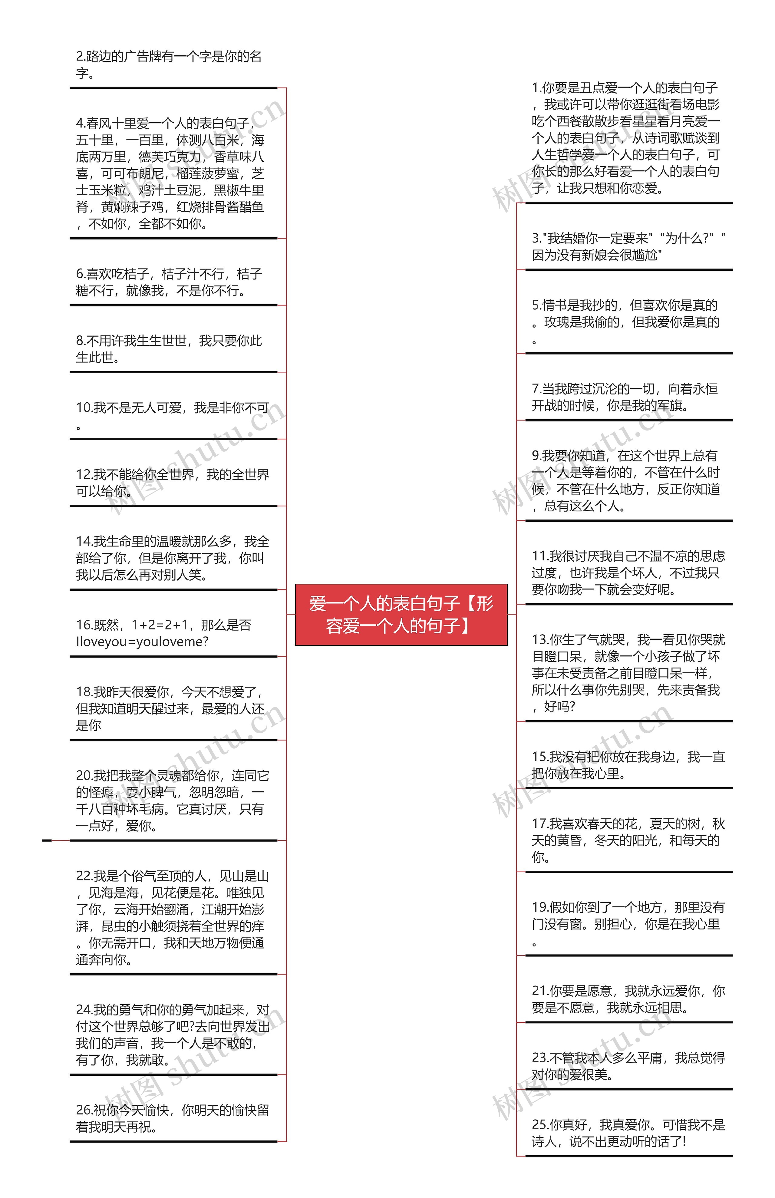 爱一个人的表白句子【形容爱一个人的句子】