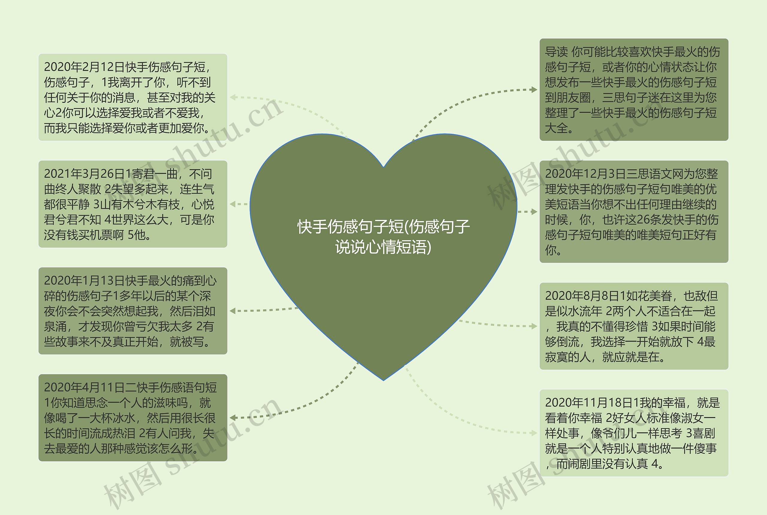 快手伤感句子短(伤感句子说说心情短语) 快手伤感句子短(伤感句子说说心情短语)