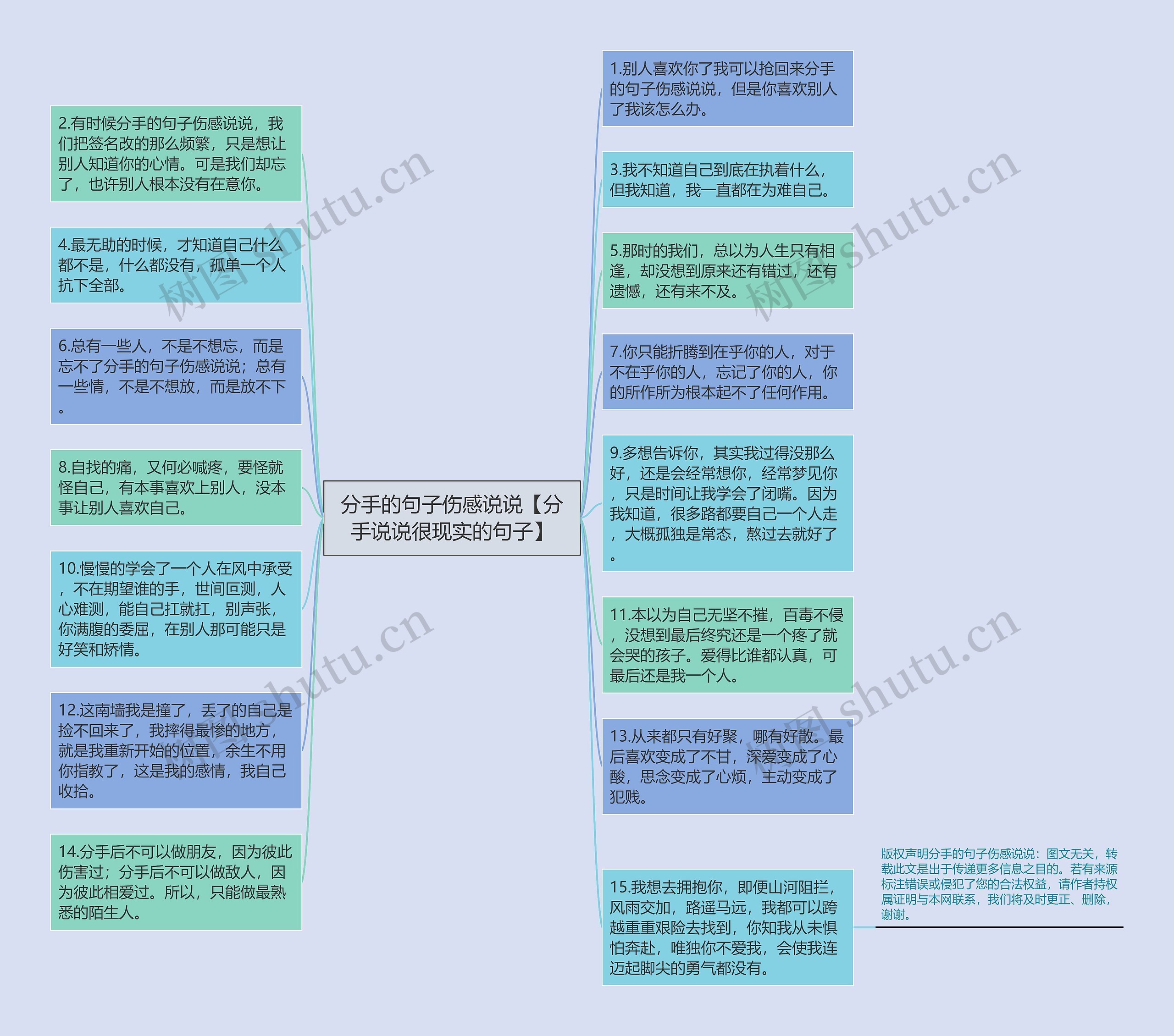 分手的句子伤感说说【分手说说很现实的句子】