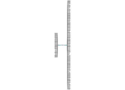 油菜花开后面相联句子精选138句