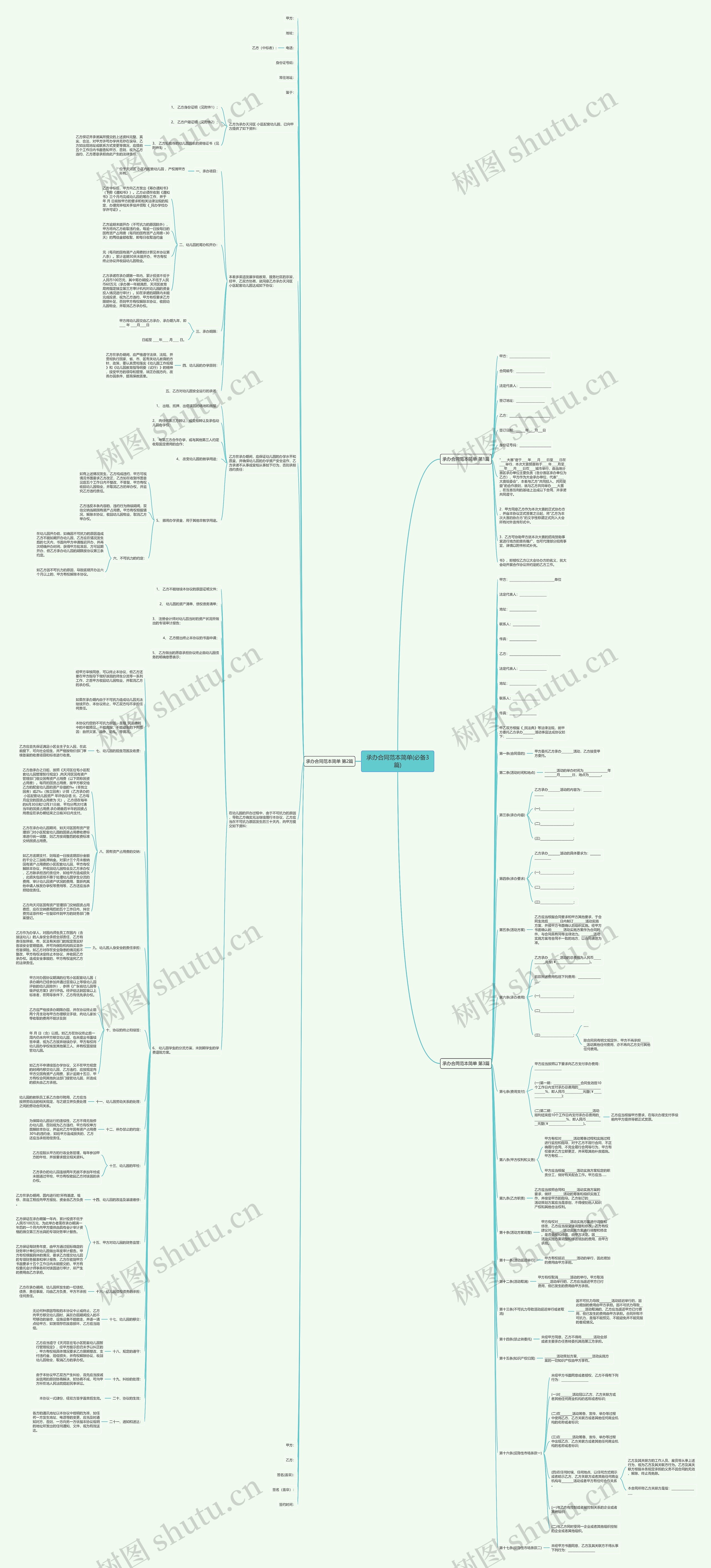 承办合同范本简单(必备3篇) 承办合同范本简单(必备3篇)