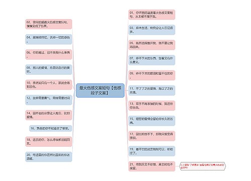 最火伤感文案短句【伤感段子文案】