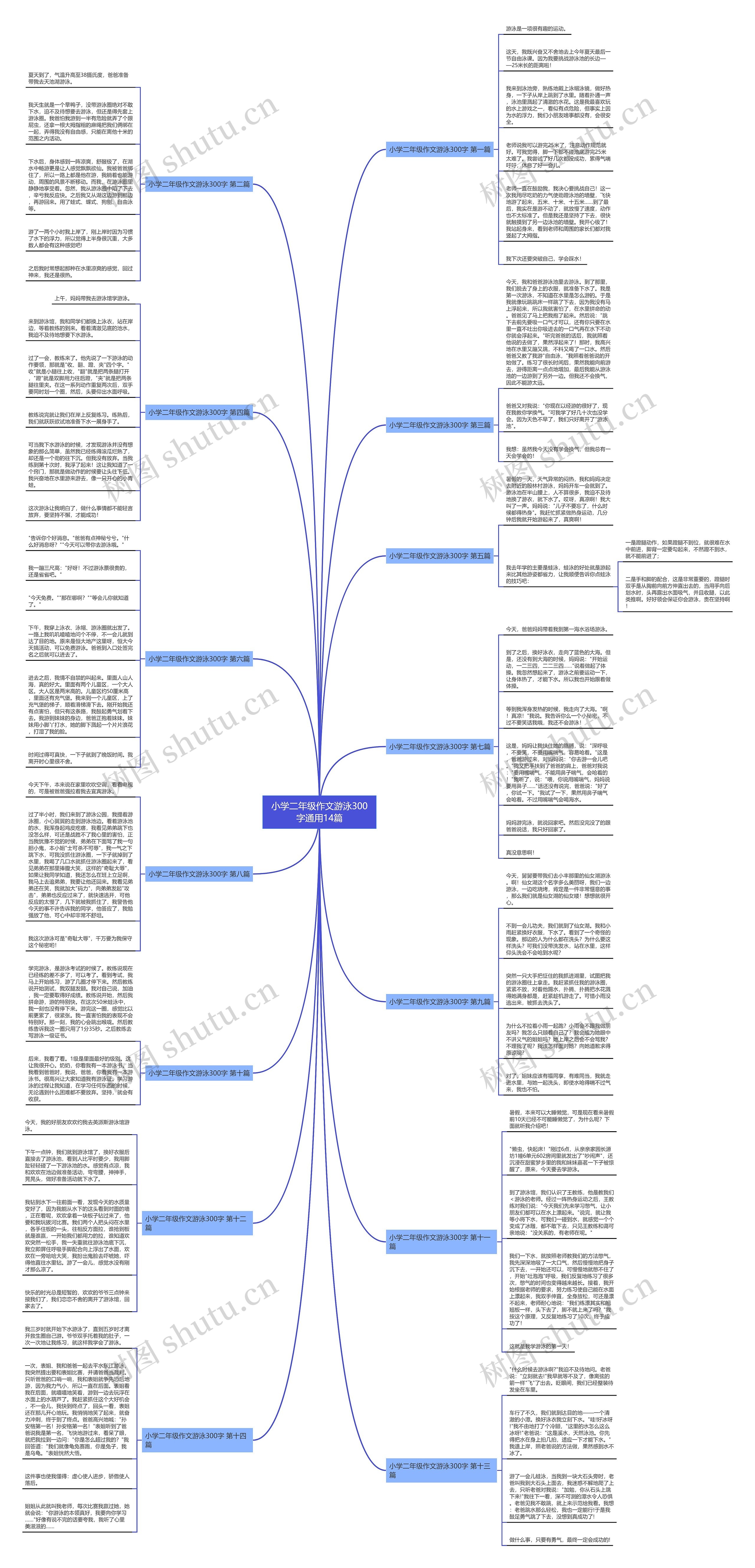小学二年级作文游泳300字通用14篇 小学二年级作文游泳300字通用14篇