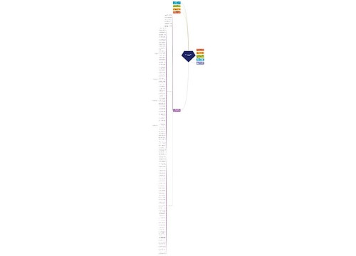 形容一个人追求完美的句子精选12句