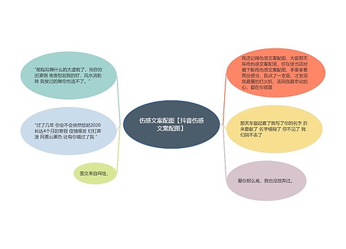 伤感文案配图【抖音伤感文案配图】