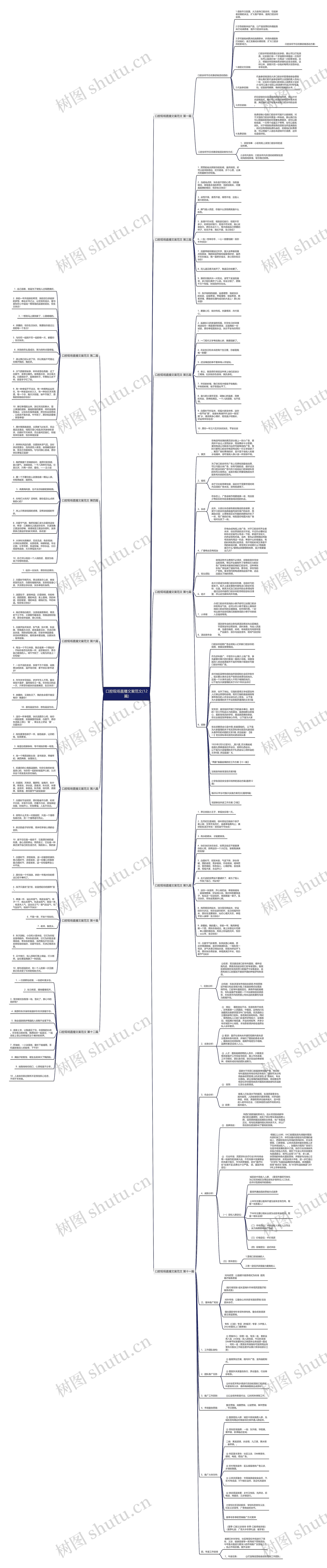 口腔现场直播文案范文(12篇) 口腔现场直播文案范文(12篇)