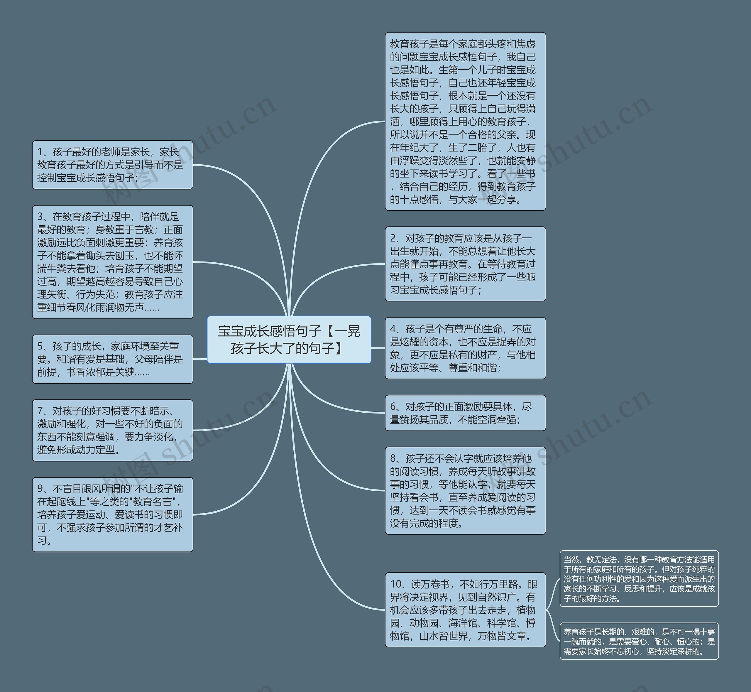 宝宝成长感悟句子【一晃孩子长大了的句子】