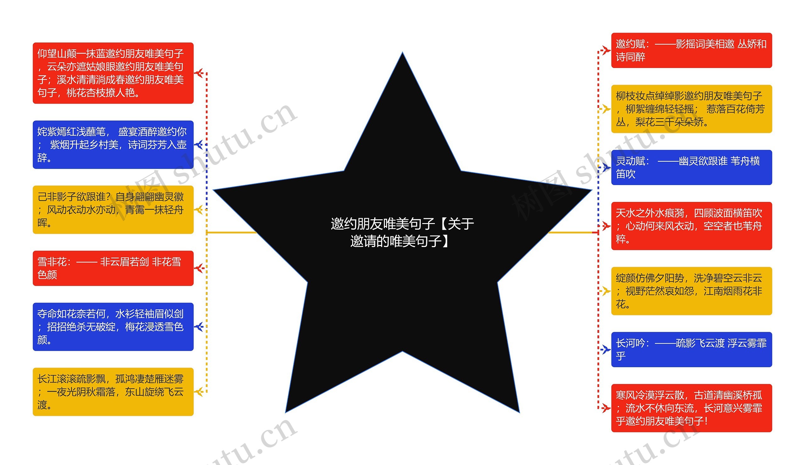 邀约朋友唯美句子【关于邀请的唯美句子】