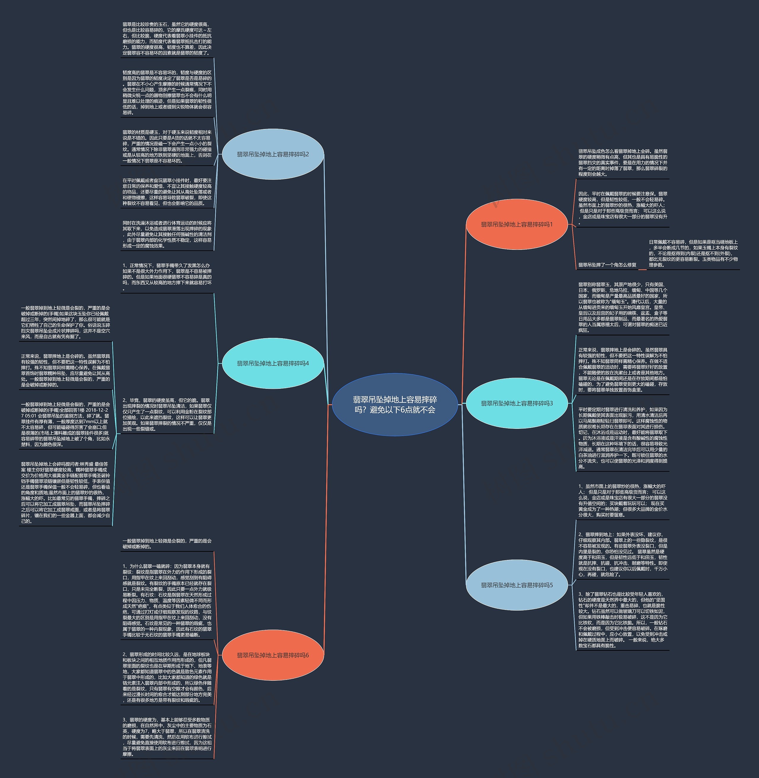 翡翠吊坠掉地上容易摔碎吗?避免以下6点就不会 翡翠吊坠掉地上容易摔碎吗?避免以下6点就不会